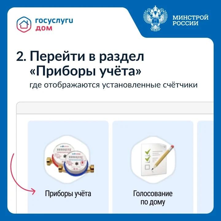Владельцы умных приборов учета могут настроить автоматическую передачу показаний через ГИС ЖКХ Владельцы умных приборов учета могут настроить автоматическую передачу показаний через ГИС ЖКХ