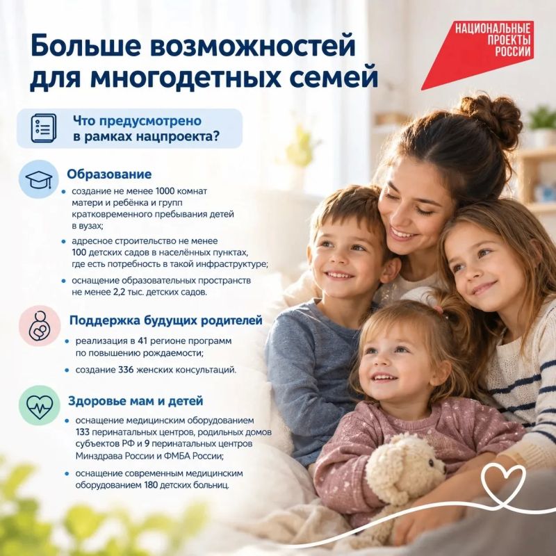 Создаём условия для семей с детьми