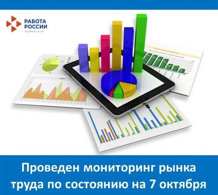 По результатам еженедельного мониторинга ситуации на рынке труда по состоянию на 07.10.2026 численность безработных граждан, состоящих на учете в органах службы занятости населения Еврейской автономной области, составила 417...