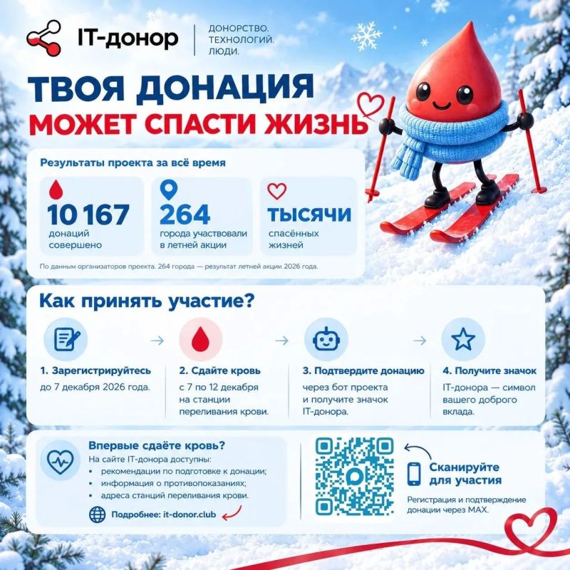 Присоединяйтесь к «Неделе IT-донора»! Присоединяйтесь к «Неделе IT-донора»!