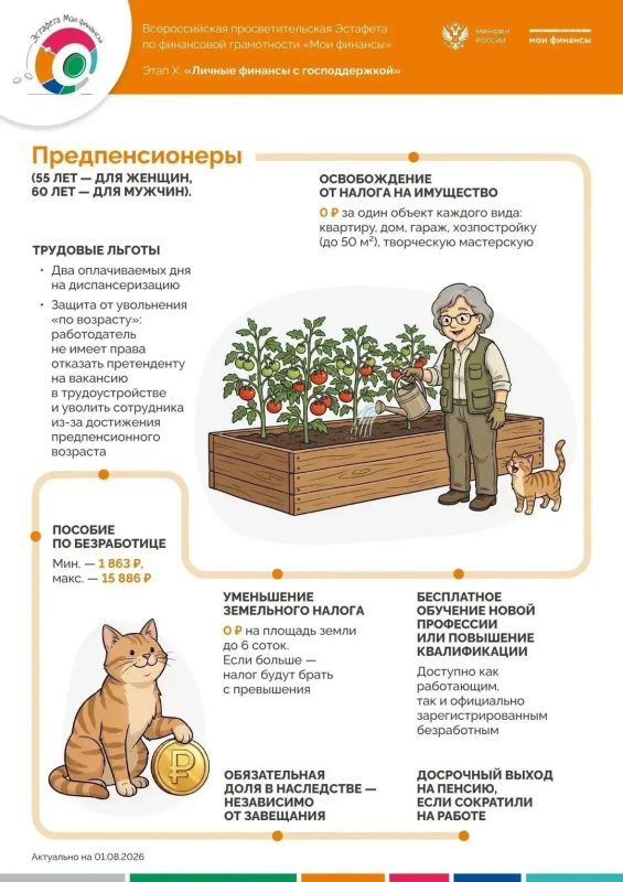 Федеральные льготы и выплаты Федеральные льготы и выплаты