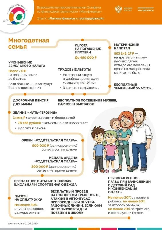 Федеральные льготы и выплаты Федеральные льготы и выплаты