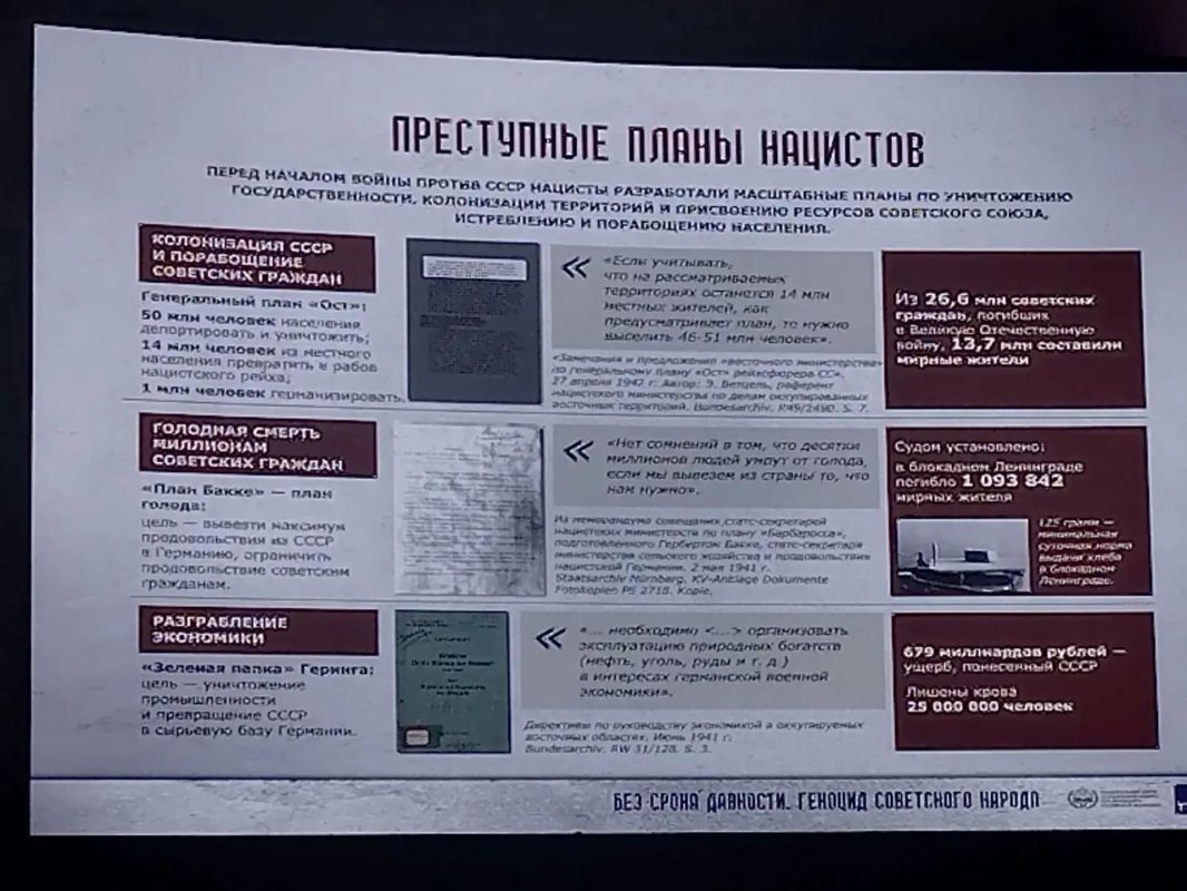 Против забвения: архивисты России раскрывают неопровержимую правду о геноциде советского народа Против забвения: архивисты России раскрывают неопровержимую правду о геноциде советского народа