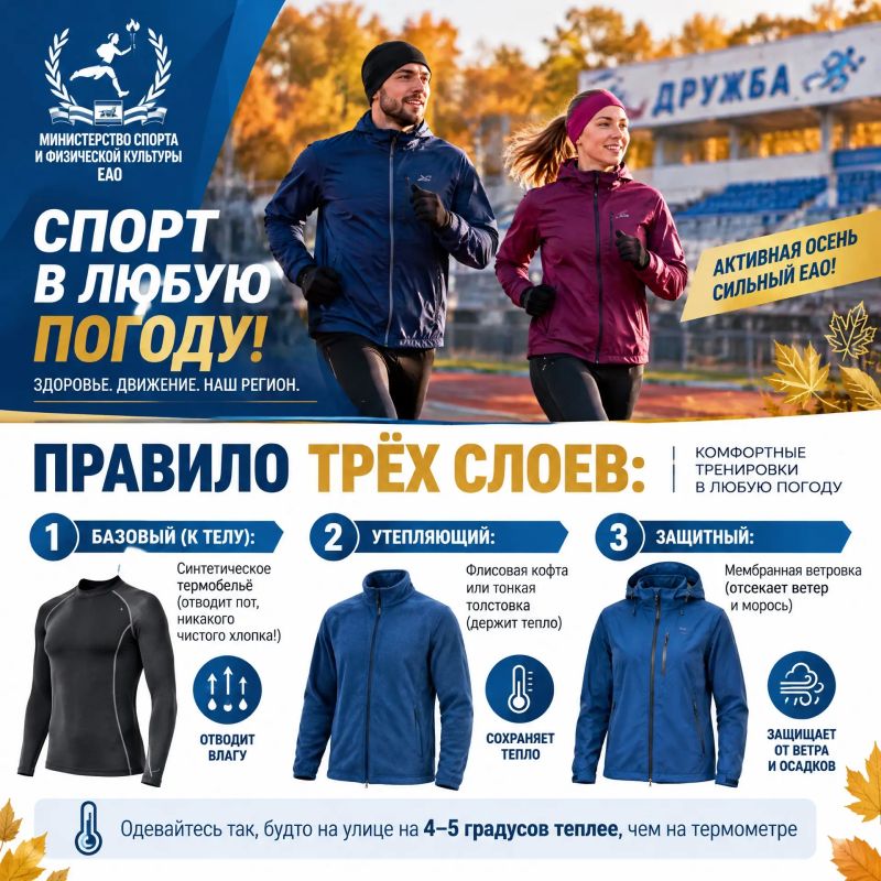 Вышел на пробежку бодрым атлетом, а вернулся с насморком и температурой? Вышел на пробежку бодрым атлетом, а вернулся с насморком и температурой?