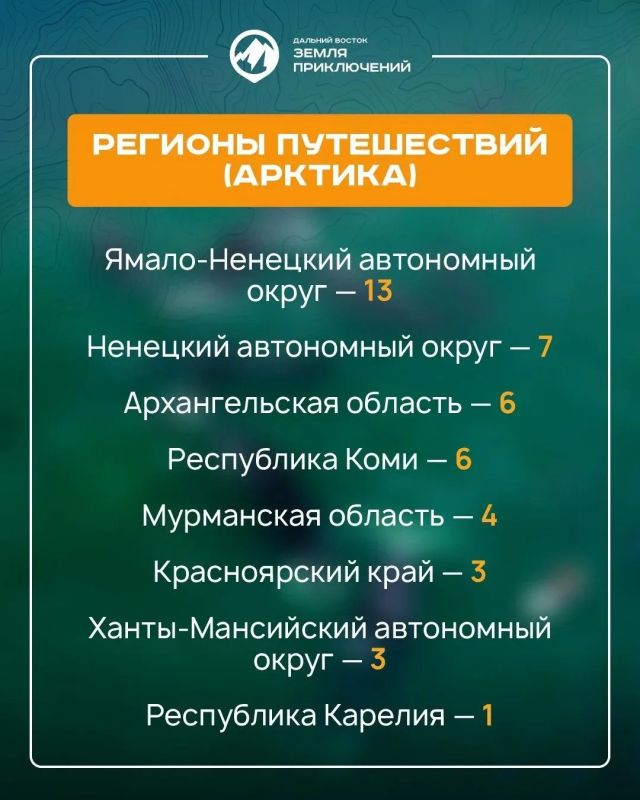 23 видео путешествия по ЕАО представлено на конкурс «Дальний Восток — Земля приключений» 23 видео путешествия по ЕАО представлено на конкурс «Дальний Восток — Земля приключений»