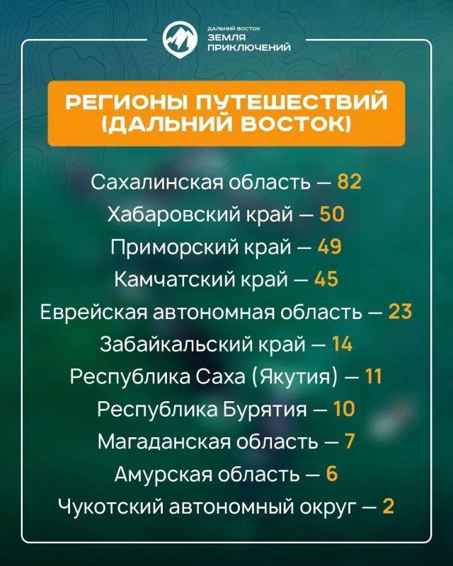 23 видео путешествия по ЕАО представлено на конкурс «Дальний Восток — Земля приключений» 23 видео путешествия по ЕАО представлено на конкурс «Дальний Восток — Земля приключений»