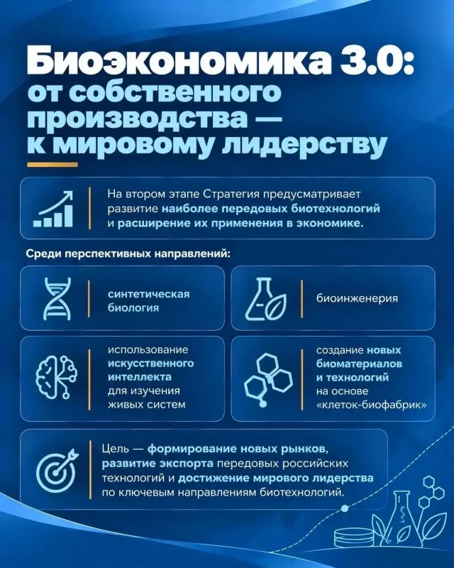 Биоэкономика: от научных разработок к производству в регионах Биоэкономика: от научных разработок к производству в регионах